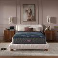 Beautyrest World Class Level Four Hybrid Firm Mattress Set